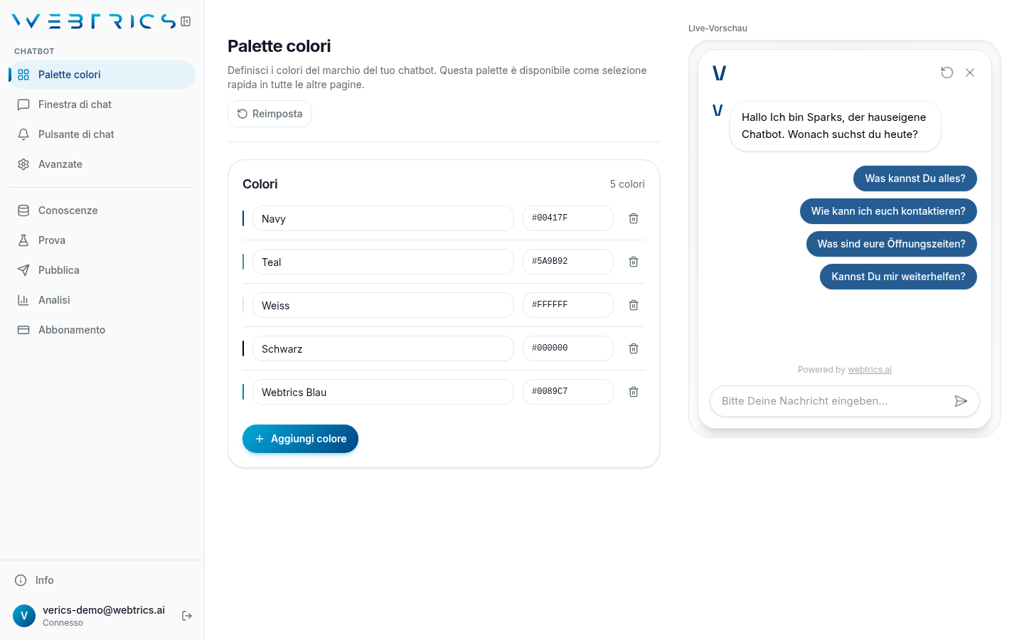 Dashboard di Botrics con base di conoscenza, anteprima della finestra di chat e analisi